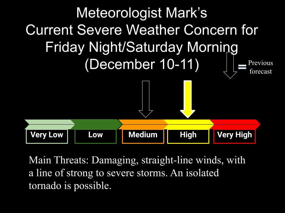 Severe Storms Update for Friday Night/Saturday Morning – Meteorologist Mark