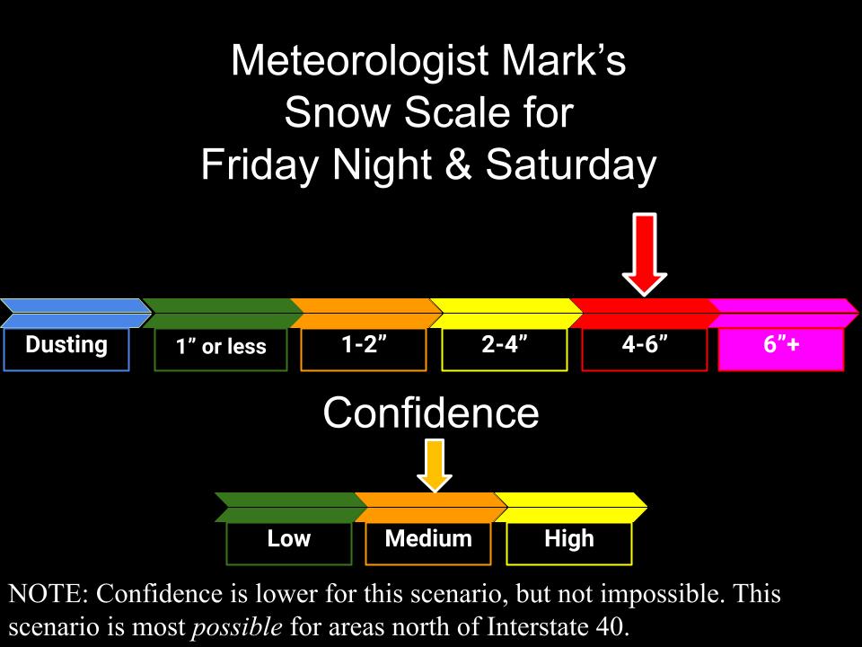Winter Storm Update – Meteorologist Mark